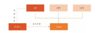 图片关键词公司律师,合同律师,刑事律师,股权律师