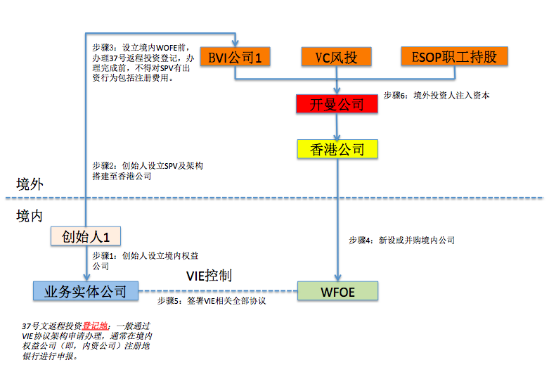 图片关键词公司律师,合同律师,刑事律师,股权律师