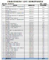图片关键词公司律师,合同律师,刑事律师,股权律师