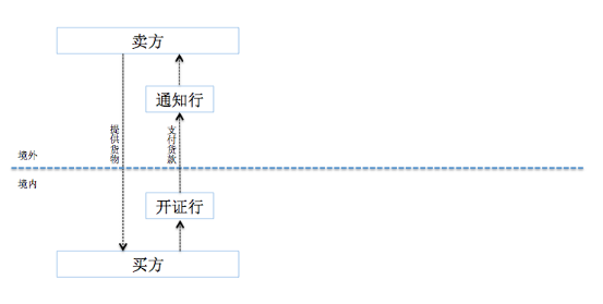 图片关键词公司律师,合同律师,刑事律师,股权律师