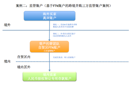 图片关键词公司律师,合同律师,刑事律师,股权律师