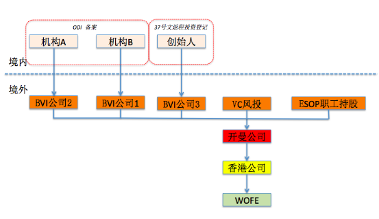 图片关键词公司律师,合同律师,刑事律师,股权律师