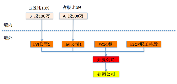 图片关键词公司律师,合同律师,刑事律师,股权律师