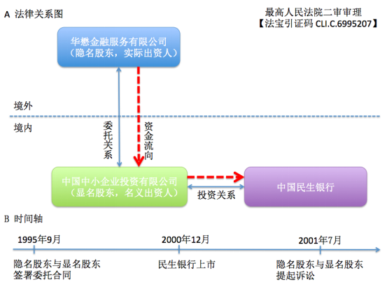 图片关键词公司律师,合同律师,刑事律师,股权律师