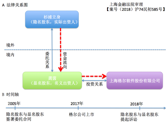 图片关键词公司律师,合同律师,刑事律师,股权律师