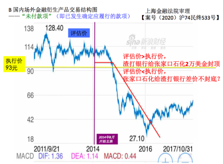 图片关键词公司律师,合同律师,刑事律师,股权律师 图片关键词公司律师,合同律师,刑事律师,股权律师