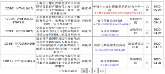 图片关键词公司律师,合同律师,刑事律师,股权律师