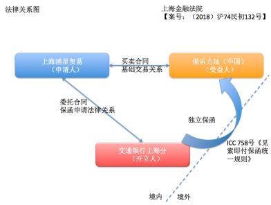图片关键词公司律师,合同律师,刑事律师,股权律师