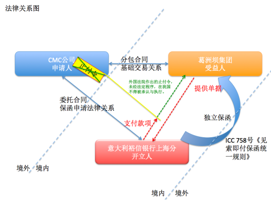 图片关键词公司律师,合同律师,刑事律师,股权律师