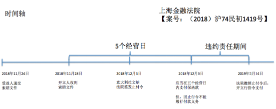 图片关键词公司律师,合同律师,刑事律师,股权律师