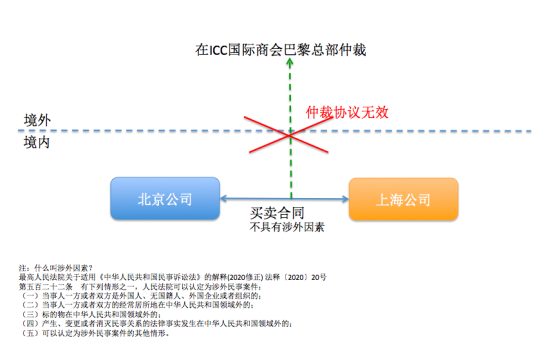 图片关键词公司律师,合同律师,刑事律师,股权律师