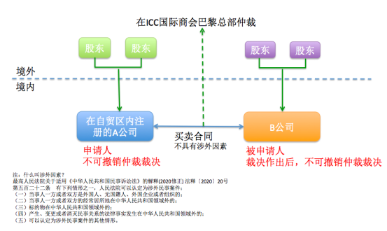 图片关键词公司律师,合同律师,刑事律师,股权律师