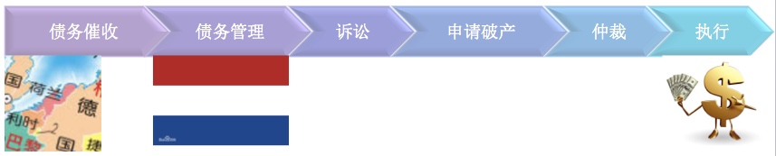 图片关键词公司律师,合同律师,刑事律师,股权律师