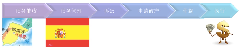 图片关键词公司律师,合同律师,刑事律师,股权律师
