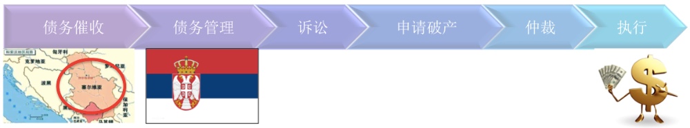 图片关键词公司律师,合同律师,刑事律师,股权律师