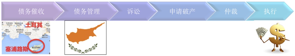 图片关键词公司律师,合同律师,刑事律师,股权律师