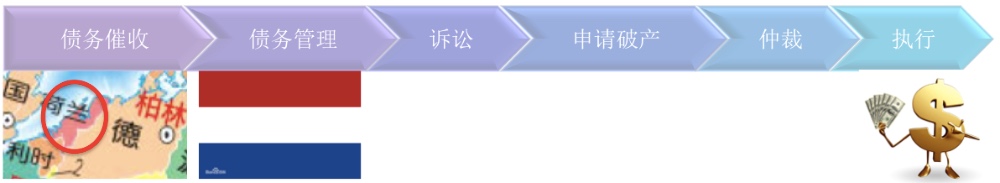 图片关键词公司律师,合同律师,刑事律师,股权律师