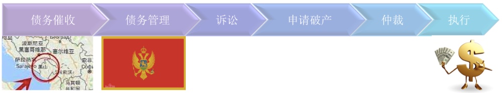 图片关键词公司律师,合同律师,刑事律师,股权律师 图片关键词公司律师,合同律师,刑事律师,股权律师