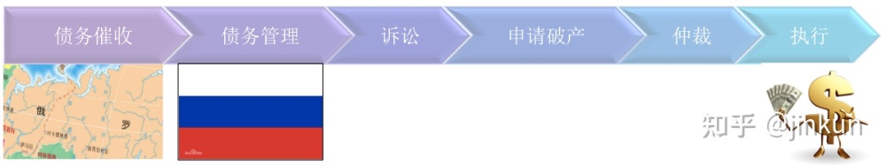 图片关键词公司律师,合同律师,刑事律师,股权律师