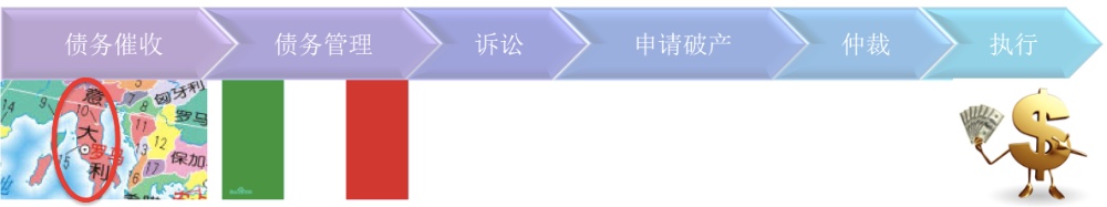 图片关键词公司律师,合同律师,刑事律师,股权律师