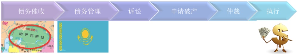 图片关键词公司律师,合同律师,刑事律师,股权律师