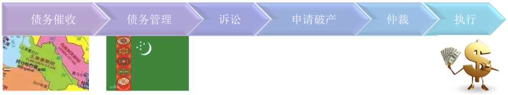 图片关键词公司律师,合同律师,刑事律师,股权律师