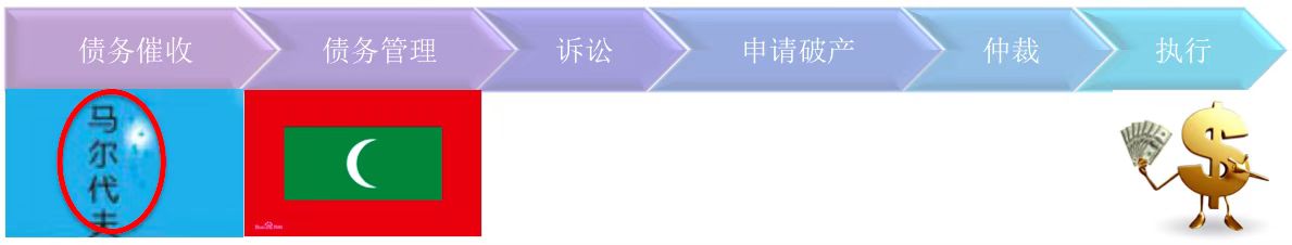 图片关键词公司律师,合同律师,刑事律师,股权律师