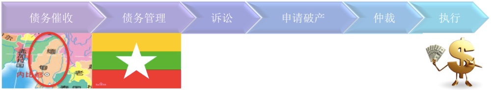 图片关键词公司律师,合同律师,刑事律师,股权律师