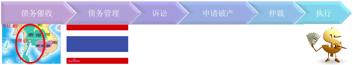 图片关键词公司律师,合同律师,刑事律师,股权律师