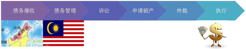 图片关键词公司律师,合同律师,刑事律师,股权律师