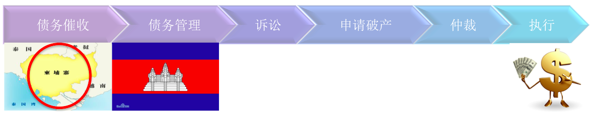 图片关键词公司律师,合同律师,刑事律师,股权律师