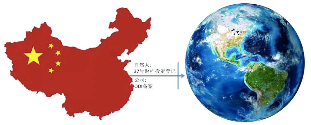 图片关键词公司律师,合同律师,刑事律师,股权律师