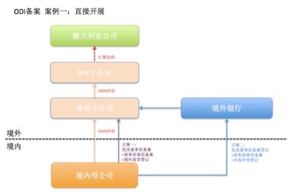 图片关键词公司律师,合同律师,刑事律师,股权律师