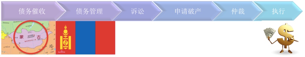 图片关键词公司律师,合同律师,刑事律师,股权律师