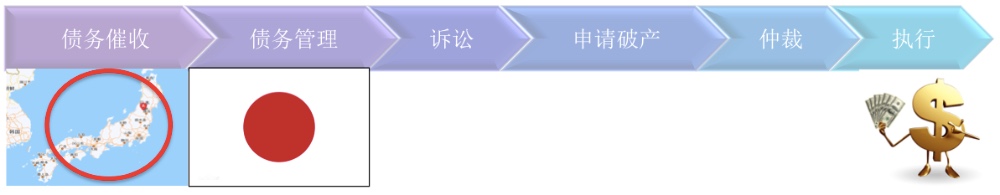 图片关键词公司律师,合同律师,刑事律师,股权律师