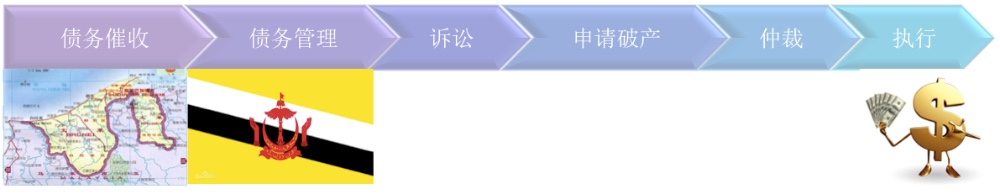 图片关键词公司律师,合同律师,刑事律师,股权律师 图片关键词公司律师,合同律师,刑事律师,股权律师