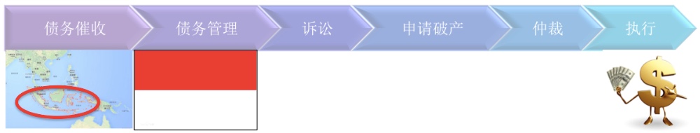 图片关键词公司律师,合同律师,刑事律师,股权律师
