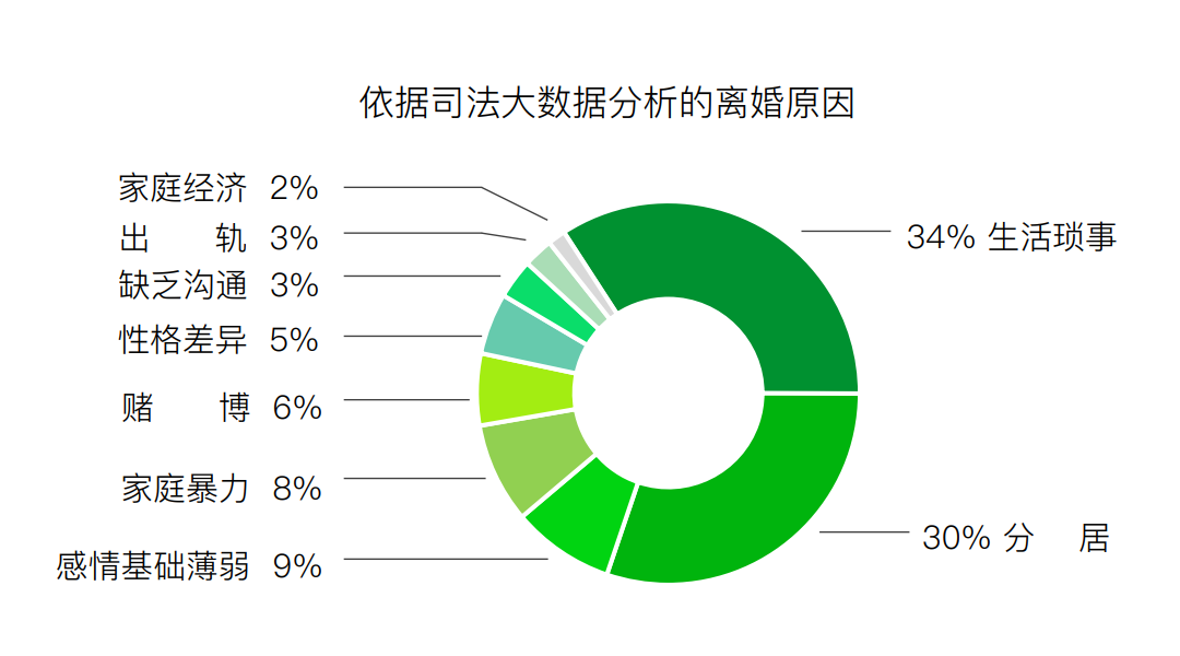 图片关键词公司律师,合同律师,刑事律师,股权律师